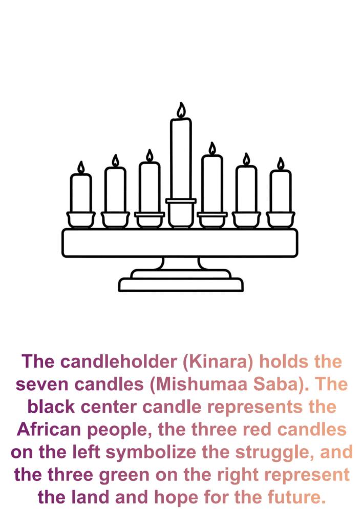 Coloring Pack for Kwanza 2025 2